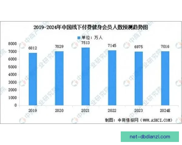 健身赛事预测：揭秘未来赛场风云