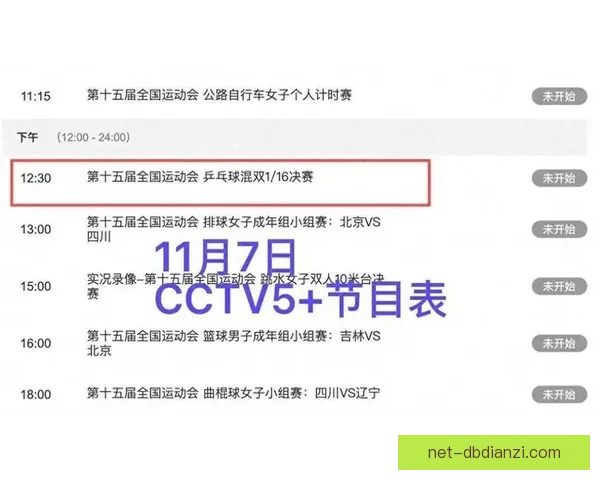 全方位解析乒乓球直播：比赛战况、选手背景、技术分析等