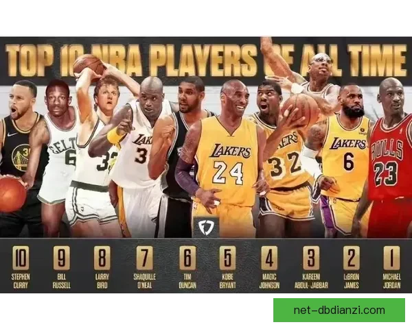 全面解读NBA总决赛：历史、规则、球星、战术全纳入统一视角